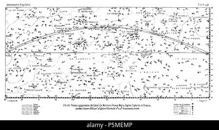 117 ARAGO Francois Astronomie Populaire T2 djvu 0239 Fig166 Foto Stock