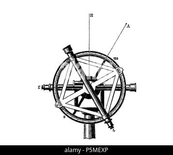 118 ARAGO Francois Astronomie Populaire T3 djvu 0300 Fig270 Foto Stock