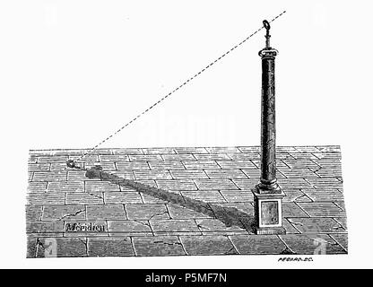 118 ARAGO Francois Astronomie Populaire T4 djvu 0762 Fig358 Foto Stock