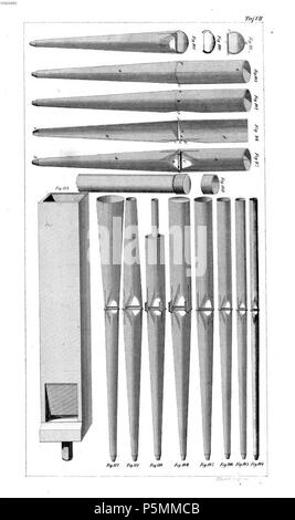 N/A. Tafel aus Johann Gottlob Töpfer: "Atlas zum Lehrbuch der Orgelbaukunst, Weimar 1855 Tafel 7 . 1855. Autor: Johann Gottlob Töpfer; Verlag, Druck und Lithographie: Bernhard Friedrich Voigt 146 Atlas Orgelbaukunst Tafel 007 Foto Stock