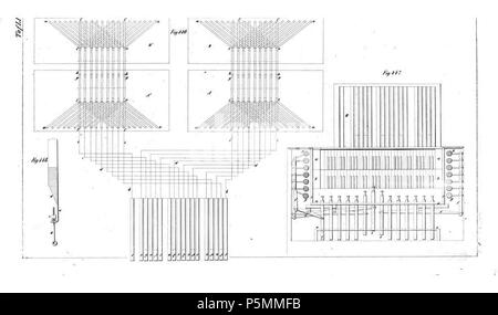 N/A. Tafel aus Johann Gottlob Töpfer: Atlas zum Lehrbuch der Orgelbaukunst, Weimar 1855 Tafel 51 . 1855. Autor: Johann Gottlob Töpfer; Verlag, Druck und Lithographie: Bernhard Friedrich Voigt 146 Atlas Orgelbaukunst Tafel 051 Foto Stock