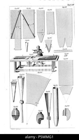 N/A. Tafel aus Johann Gottlob Töpfer: Atlas zum Lehrbuch der Orgelbaukunst, Weimar 1855 Tafel 67 . 1855. Autor: Johann Gottlob Töpfer; Verlag, Druck und Lithographie: Bernhard Friedrich Voigt 146 Atlas Orgelbaukunst Tafel 067 Foto Stock