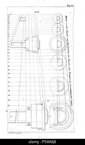 N/A. Tafel aus Johann Gottlob Töpfer: Atlas zum Lehrbuch der Orgelbaukunst, Weimar 1855 Tafel 101 . 1855. Autor: Johann Gottlob Töpfer; Verlag, Druck und Lithographie: Bernhard Friedrich Voigt 146 Atlas Orgelbaukunst Tafel 101 Foto Stock