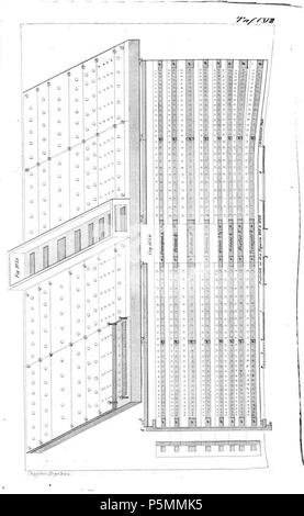 N/A. Tafel aus Johann Gottlob Töpfer: Atlas zum Lehrbuch der Orgelbaukunst, Weimar 1855 Tafel 118 . 1855. Autor: Johann Gottlob Töpfer; Verlag, Druck und Lithographie: Bernhard Friedrich Voigt 146 Atlas Orgelbaukunst Tafel 118 Foto Stock
