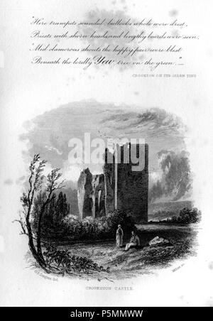 N/A. Il castello di Crookston incisione di William Miller dopo G F Sargent (Miller pagato £5-5-0 in ii 1832 per incisione), pubblicato in castelli, palazzi e nelle prigioni di Maria di Scozia. Charles Mackie. Londra. C Cox, 12, King William St, Strand, Oliver & Boyd Edinburgh, David Robertson, libraio alla Regina Glasgow, James Chalmers Dundee, & J Robertson Dublino. 1849 . 1832. William Miller (1796-1882) nomi alternativi William Frederick I Miller; William Frederick, ho Miller Descrizione incisore scozzese Data di nascita e morte 28 Maggio 1796 20 gennaio 1882 Luogo di nascita e morte Edinburgh Sh Foto Stock