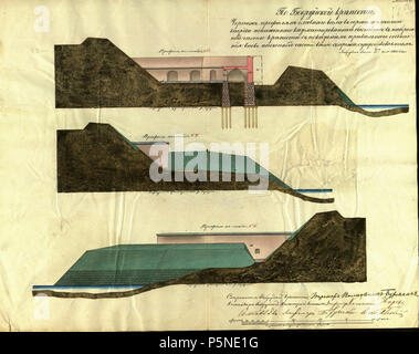 160 Babrujskaja fartecyja. Бабруйская фартэцыя (XIX) (7) Foto Stock