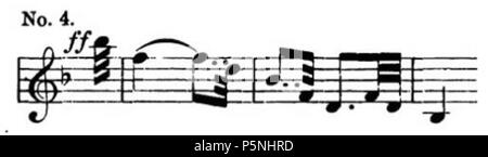 181 La Nona di Beethoven Symphony (Grove) 15B Foto Stock