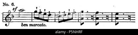 181 La Nona di Beethoven Symphony (Grove) 16 Foto Stock