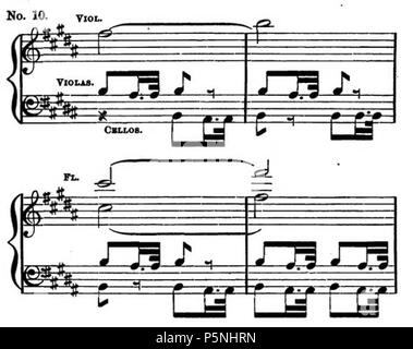 181 La Nona di Beethoven Symphony (Grove) 20A Foto Stock