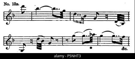 181 La Nona di Beethoven Symphony (Grove) 22 Foto Stock