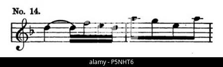 181 La Nona di Beethoven Symphony (Grove) 23 Foto Stock