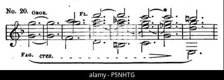 181 La Nona di Beethoven Symphony (Grove) 33B Foto Stock