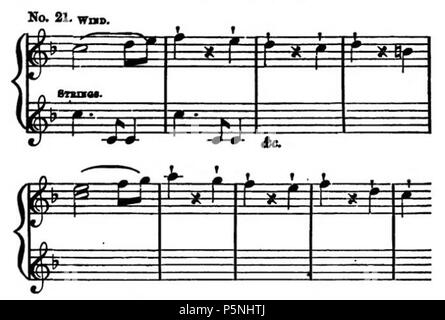 181 La Nona di Beethoven Symphony (Grove) 34A Foto Stock