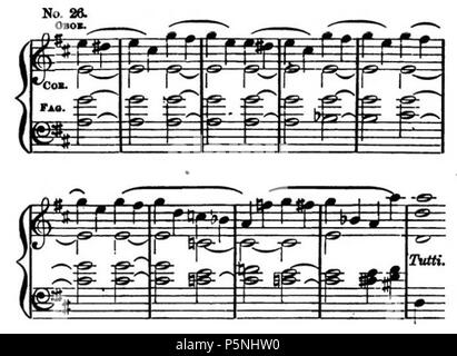 181 La Nona di Beethoven Symphony (Grove) 38B Foto Stock