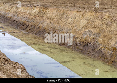 Sito in costruzione tra una grande trincea con un sacco di terra e terriccio Foto Stock