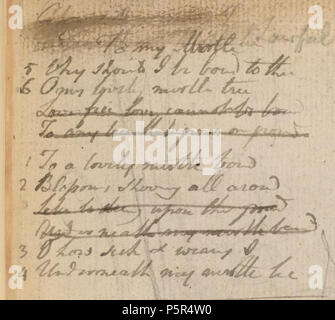 N/A. Inglese: Blake manoscritto - Notebook 34 - Alla mia Mirtle . Il 7 settembre 2013, 14:47:37. William Blake (1757-1827) nomi alternativi W. Blake; Uil'iam Bleik; Blake Descrizione British-English pittore, poeta, scrittore, teologo, collezionista e incisore, Data di nascita e morte 28 novembre 1757 12 agosto 1827 Luogo di nascita e morte Broadwick Street Charing Cross sede di lavoro London Authority control : Q41513 VIAF:54144439 ISNI:0000 0001 2096 135X ULAN:500012489 LCCN:N78095331 NLA:35019221 WorldCat 208 Blake manoscritto - Notebook 34 - Alla mia Mirtle Foto Stock