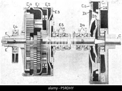 N/A. Inglese: 1905 Cadillac modello D mostra epicicloidali planetari o della scatola del cambio e della frizione . Il 14 aprile 1906. Sconosciuto 262 Cadillac la frizione il cambio 19060414 Foto Stock