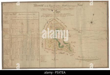 Deutsch: bersicht des der Kaiser Universitaet zu Dorpt allergnaedigst donirten Doms und dessen Appertinentien zu Folge des allerhöchst bestaetigten vom Gen. Gouv. und Ritter von Nagel durch die Pernau Dorpt Oeconomie-Verwaltung den 28. Julius 1800 piani eingewiesenen . Inglese: una mappa da estone di archivi nazionali con il codice di riferimento: CEA.2100.11.133 foglio 13 Eesti: Kaart Eesti Rahvusarhiivist Lähtekoodiga: CEA.2100.11.133 leht 13 . 1803. Gottlieb Seck 490 Eaa2100 011 0000133 00013 k Foto Stock