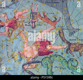 N/A. Inglese: la costellazione Custos Messium (Harvest custode), raffigurato nella Johann Elert Bode "Vorstellung der Gestirne" (1782). 1782. Johann Elert Bode 395 Custos Messium Foto Stock