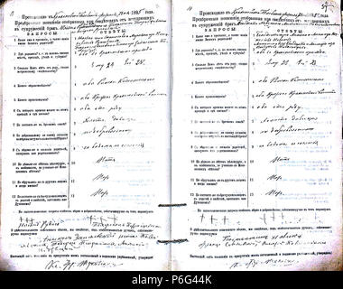 . Krekenavos RKB 1894-1904 priešsantuokin?s apklausos knyga. Krekenavos Šv?. Mergel?s Marijos ?mimo ? Dang? 1894-1904 bazilikos incontrato? Priešsantuokin?s apklausos knyga . N/A 61 Krekenavos RKB 1894-1904 PS apklausos knyga 037 Foto Stock