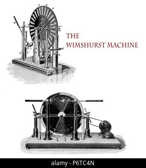 Le applicazioni di energia elettrica: la macchina di Wimshurst, sviluppato dall'inventore britannico James Wimshurst (1832-1903), è un generatore elettrostatico per la generazione di tensioni elevate sulla base di induzione elettrostatica utilizzando due contra-disco rotante in un piano verticale. Foto Stock
