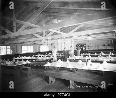 . Inglese: Mess hall interno, Bordeaux Logging Company, ca. 1919 . Inglese: didascalia sull'immagine: sala da pranzo. Registrazione di Bordeaux Co. No. 31 PH Coll 516.213 i fratelli di Bordeaux ha iniziato la registrazione a Mason County nei primi 1890s. Le loro operazioni sono stati spostati in Thurston County intorno al 1899. Soggetti (LCTGM): le impostazioni della tabella e decorazioni; sale mensa--Washington (stato); sale da pranzo--Washington (stato); Lumber camps--Washington (stato); donne--Washington (stato); gli uomini--Washington (stato); Bordeaux Logging Company--persone--Washington (stato); Bordeaux Logging Company -- Strutture--Washington (stato) ogget Foto Stock