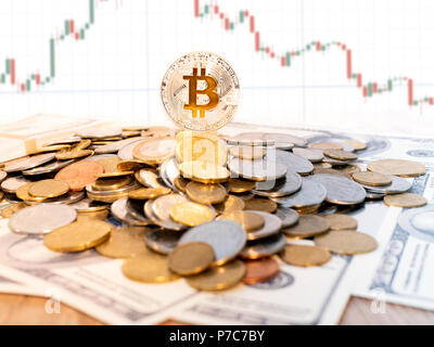 Bitcoins, nuovo denaro virtuale concetto.Gold bitcoins con candela stick diagramma grafico e sfondo digitale.medaglia d'oro con icona lettera B.Mining o blockc Foto Stock