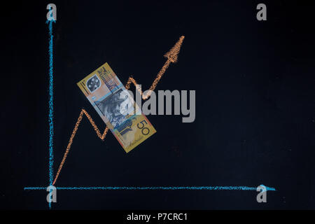 Valuta forex mercato tendenze di concetto - tendenza rappresentata con linea grafico rivolto verso l'alto disegnato con un gessetto sulla lavagna e 50 dollari australiani bill Foto Stock