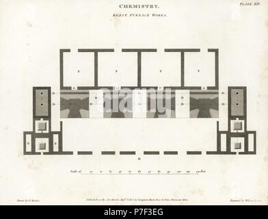 Piano di un altoforno opere, all'inizio del XIX secolo. Incisione su rame da Wilson Lowry dopo un disegno da David Mushet da Abramo Rees' dell'enciclopedia o dizionario universale delle arti, scienze e letteratura, Longman, Hurst, Rees, Orme e marrone, Londra, 1805. Foto Stock