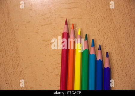 Alcune matite di colori che rappresentano l'arcobaleno Foto Stock