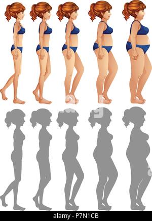 Un set di donna corpo laterale e Silhouette illustrazione Illustrazione Vettoriale