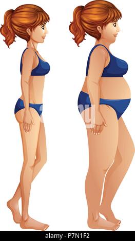 Un corpo di donna illustrazione di trasformazione Illustrazione Vettoriale
