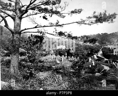 Inglese: foto da viste fotografiche del cantone di . 18931919 309 viste fotografiche del cantone di 08 Foto Stock