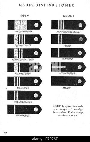 Norsk bokmål: Nasjonal Samling NS Aarbok 1944 s132 (uniformer) NSUFs distinksjoner Norsk bokmål: Uniformer og merker per Nasjonal Samling (NS), Vidkun Quislings nasjonalsosialistiske particol 1933-1945. Beskåret, lavoppløst bilde fra PDF sideoppslag med fra NS årbok 1944 "utgitt av" propagandaledelsen og trykt hos Mariendals boktrykkeri, Gjøvik 1943: http://krigsbilder.net/coppermine/albums/NS-AARBOK1944/NS rbok 1944.pdf (Nasjonal Samling (NS) opphørte ved slutten av andre verdenskrig ho Europa ho mai 1945. Ho 2015 er det oltre 70 år siden utgivelsen, og innholdet antas derfor å falle i det fri ifølg Foto Stock