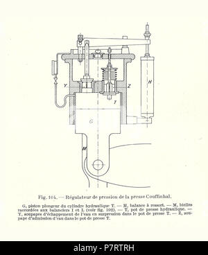 Français : Schéma de l'appareillage, d'avant 1937, pour la fabrication des Boulets & bricchetti de charbon agglomérés au brai. 13 Agosto 2017 12:01:59 42 Berthelot-1938-fabbricazione des Boulets &AMP; bricchette de charbon-04 Foto Stock