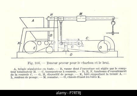 Français : Schéma de l'appareillage, d'avant 1937, pour la fabrication des Boulets & bricchetti de charbon agglomérés au brai. 13 Agosto 2017 12:05:23 42 Berthelot-1938-fabbricazione des Boulets &AMP; bricchette de charbon-06 Foto Stock