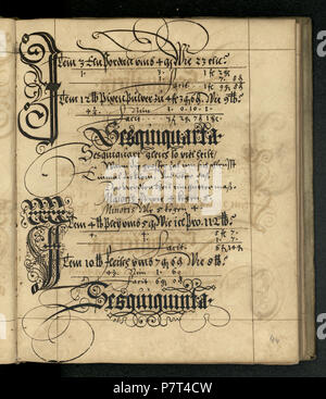 . Drei Register Arithmetischer ahnfeng zur pratiche Scansione: Digitalisierungszentrum der Niedersächsischen Staats- und Universitätsbibliothek Göttingen Digitalisierung gefördert durch Mittel des Vereins Deutschland Scan Data: 24. Mai 2006 . Deutsch: Dies ist ein Scan des historischen Buches inglese: questa è una scansione del documento storico . N/A 327 Rechenbuch Reinhard 088 Foto Stock