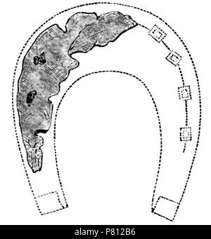 Illustrazione da 'cavallo-scarpe e cavallo-shoeing : la loro origine, storia, usi e abusi ', pag. 115, George Fleming, Chapman e Hall di Londra 1869. Protezione giapponese per zoccoli. 1869 199 Ferri da cavallo e cavallo ferratura di page126 Foto Stock