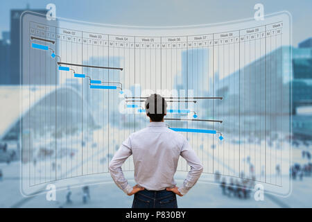 Project manager lavora con il diagramma di Gantt di pianificazione, rilevamento di fase cardine e gli obiettivi e le attività di aggiornamento del progresso, competenze di pianificazione, su virtual scre Foto Stock