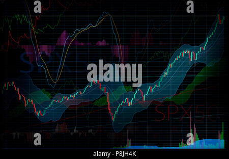 Borsa SPX500 candelabro grafico e indicatori colorati su un display che mostra una forte tendenza rialzista, attività artistiche e concetto di economia su b Foto Stock