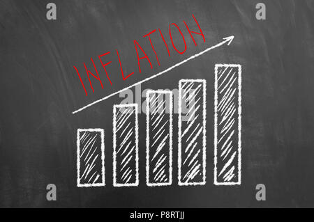 Barre di gonfiaggio e freccia in alto chalk grafico sulla lavagna o blackboard business finanziario analisi di tendenza crescente relazione concetto grafico Foto Stock