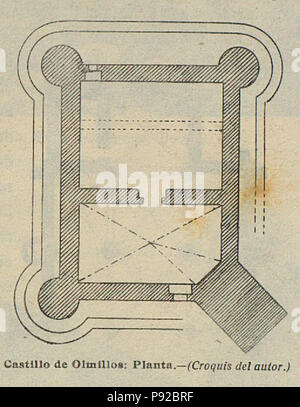 18 1920-06, Boletín de la Sociedad Española de Excursiones, Castillo de Olmillos, planta, Vicente Lampérez Foto Stock