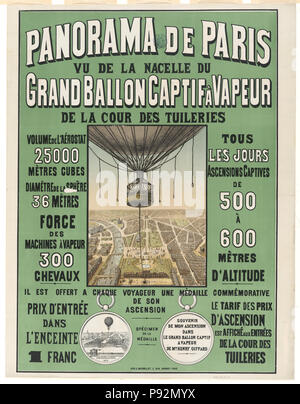 Panorama de Paris. Vu de la navicella du grand ballon captif à Vapeur de la cour des Tuileries 1878 manifesto francese illustra il cestello di Henri Giffard il pallone frenato e Foto Stock