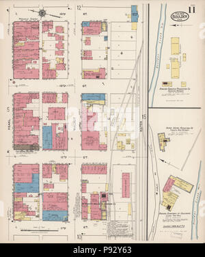 493 Sanborn Assicurazione incendi mappa da Boulder, Contea di Boulder, Colorado. LOC sanborn00958 009-11 Foto Stock