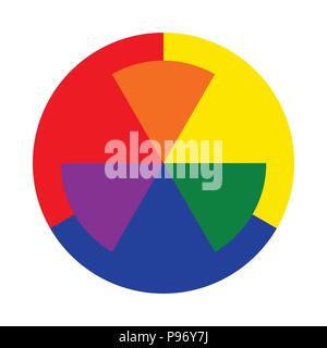 RYB ruota colore (rosso, giallo, blu; questo sistema di colore è utilizzato da artisti). Colori primari e secondari. I colori complementari sono opposte una all'altra. Illustrazione Vettoriale