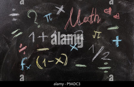Mi piace il concetto di matematica. Le equazioni matematiche e simboli isolati, su sfondo Blackboard. Foto Stock