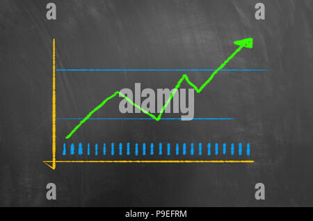 Grafico colorata grafica con freccia in alto disegnato sulla lavagna o lavagna come business vuoto crescente tendenza report Analisi del concetto di disegno Foto Stock