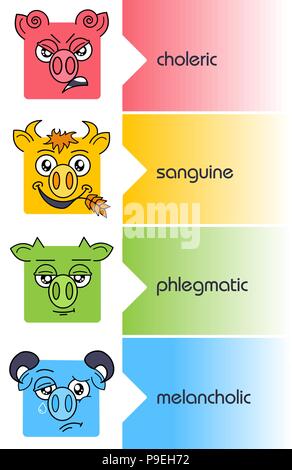 Quattro Temperamenti set. Collerico e malinconico, sanguigna e flemmatico tipi di personalità Illustrazione Vettoriale