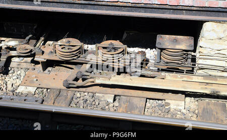 Parte del meccanismo di controllo in vecchio stile segnali ferroviari. I fili e pulegge collegare la casella segnale le leve per il semaforo segnali Foto Stock