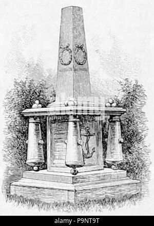 . Guerra messicana aspiranti guardiamarina il monumento eretto a Annapolis sui terreni dell'Accademia Navale degli Stati Uniti in memoria di Thomas Branford Shubrick (1825-1847), ucciso mentre nell'atto di rivolta questa pistola durante il bombardamento di Vera Cruz; e passato aspiranti guardiamarina Henry A. Clemson, John R. Hynson e il guardiamarina Wingate Pillsbury, che erano annegate quando il brigantino "Somers" è stato capovolto e perso in un squall off Vera Cruz in dicembre 1846. Pubblicato 1892 145 Appletons' Shubrick, John Templar - aspiranti guardiamarina's Monument Foto Stock